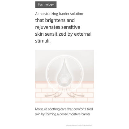 [Needly] Ampoule real active panthenol plus 50ml